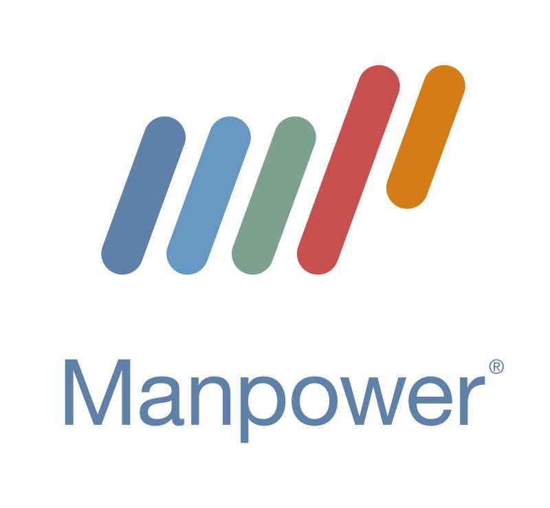 Manpower Formazione  2007-2012